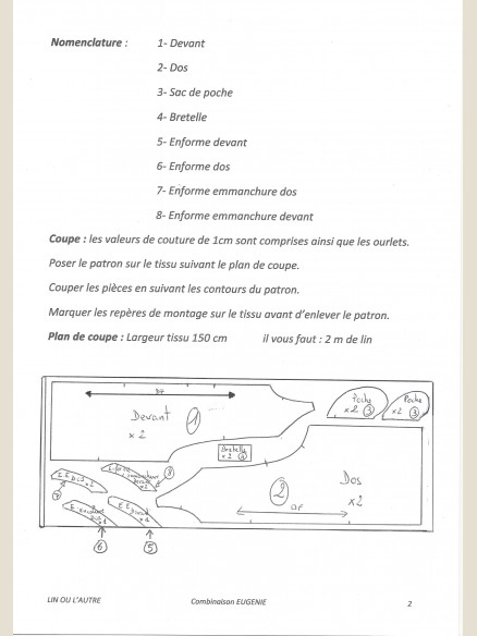 Patron Combinaison Eugénie